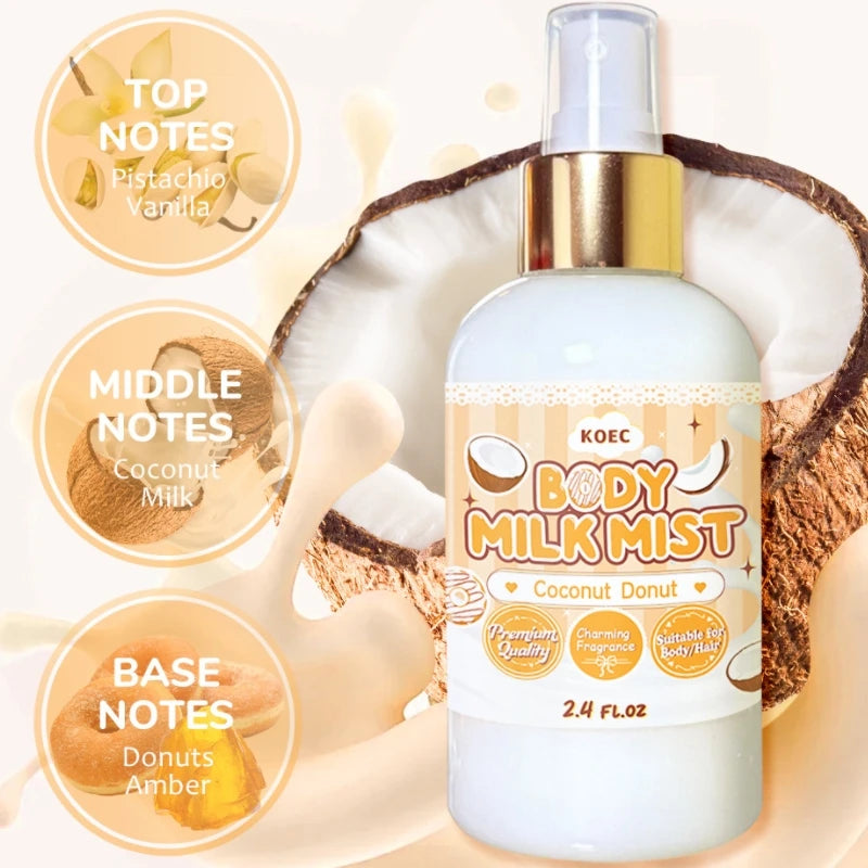 Strawberry Perfume Spray – Refreshing & Moisturizing (Women)