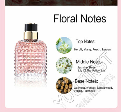 Floral Perfume Gift Box 4Pcs – Fresh Scent (Women) combo