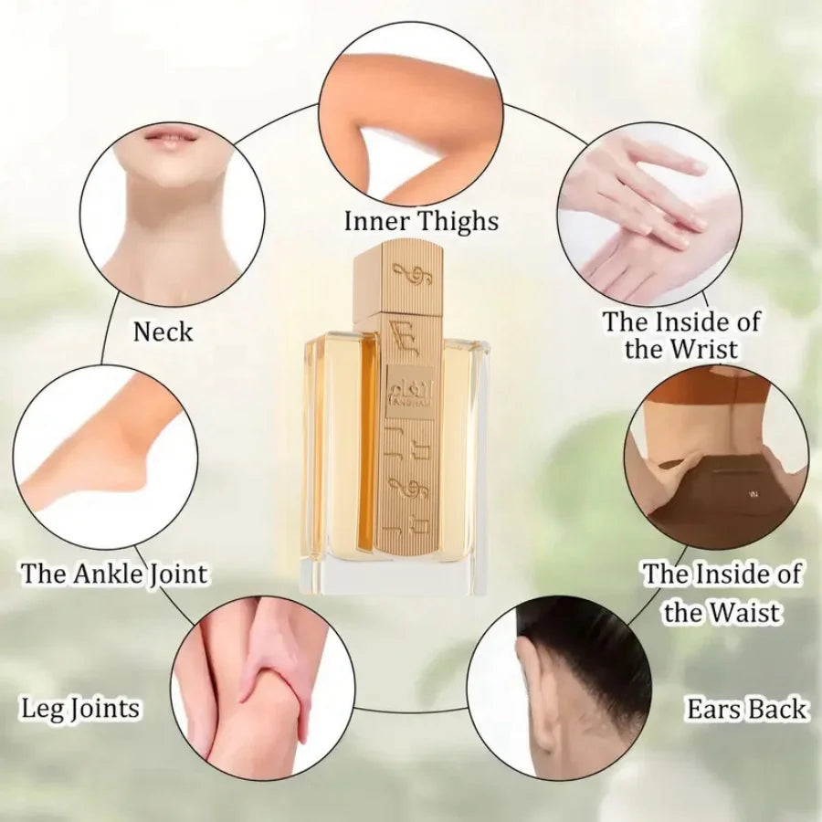 Lattafa Yara Angham EDT 100ml (Women)