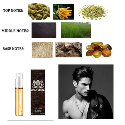 Jean Miss 3ml Perfume Lot 30Pcs – Floral & Fruity Scents Combo