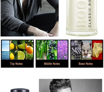 Hot Sale Men’s Perfume – Fresh Temptation Gentleman Cologne Long Lasting