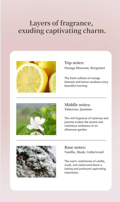 Women’s Perfume 90ML – Luxurious Long Lasting Floral & Fruity Scent