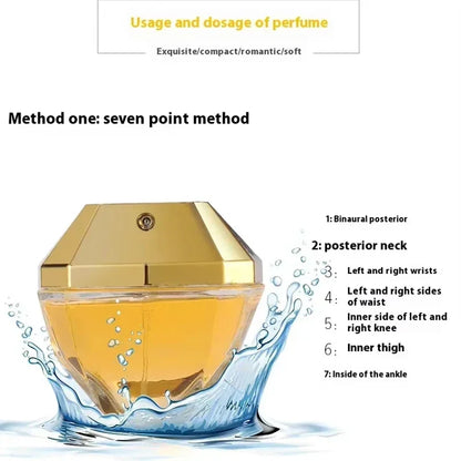 Women’s Luxury Eau De Parfum 80ML – One Million Fragrance Spray