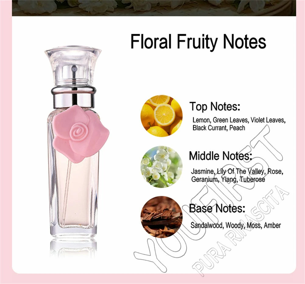 Floral Perfume Gift Box 4Pcs – Fresh Scent (Women) combo