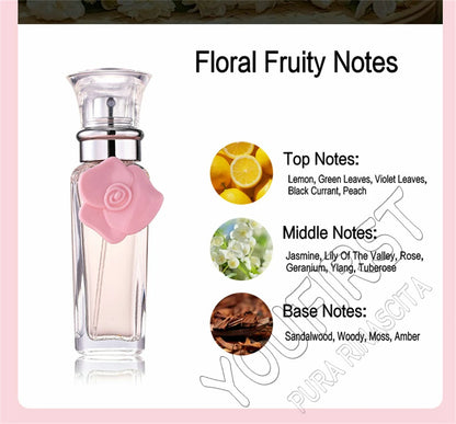 Floral Perfume Gift Box 4Pcs – Fresh Scent (Women) combo
