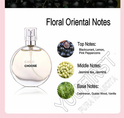 Floral Perfume Gift Box 4Pcs – Fresh Scent (Women) combo